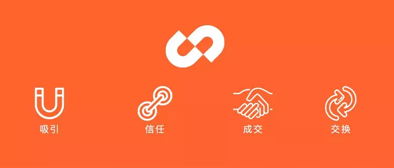 優(yōu)信新logo設計理念.png