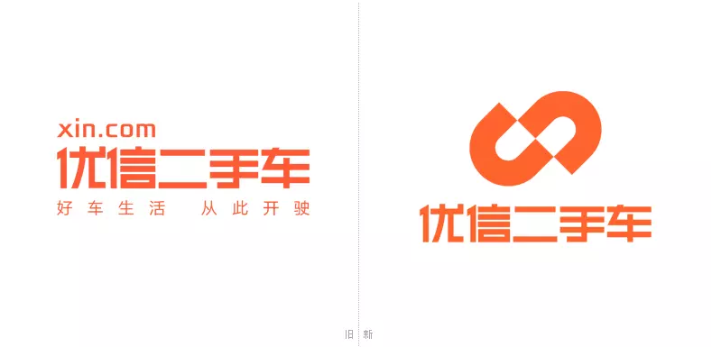 優(yōu)信新舊logo對比.png